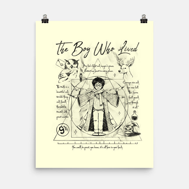 Vitruvian Wizard-None-Matte-Poster-Arigatees