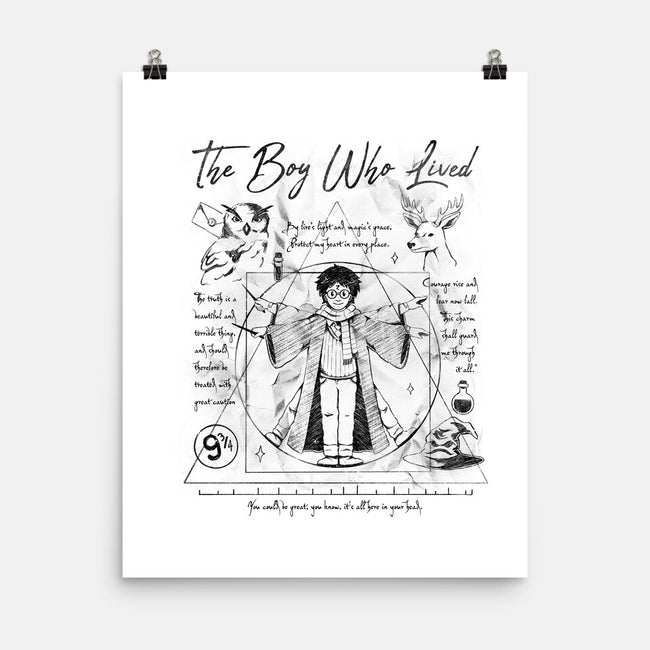 Vitruvian Wizard-None-Matte-Poster-Arigatees