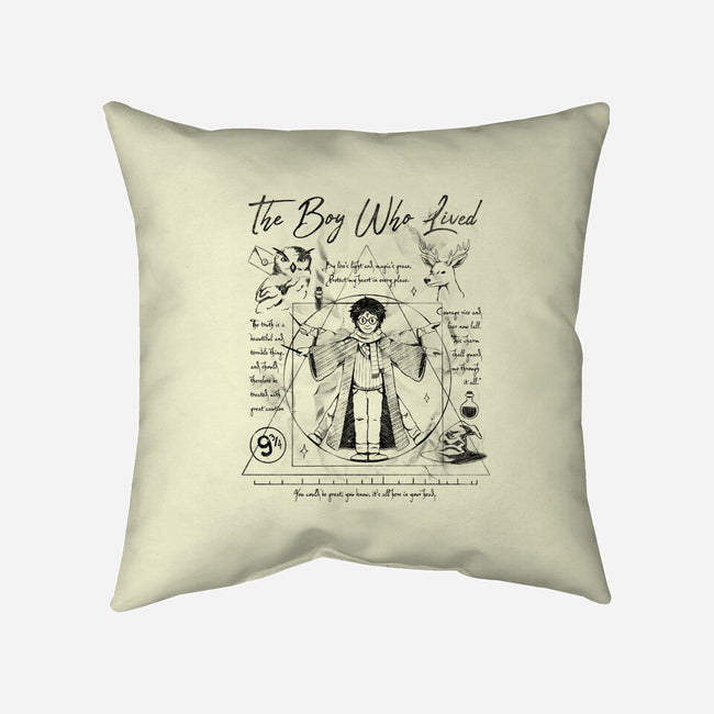 Vitruvian Wizard-None-Removable Cover w Insert-Throw Pillow-Arigatees