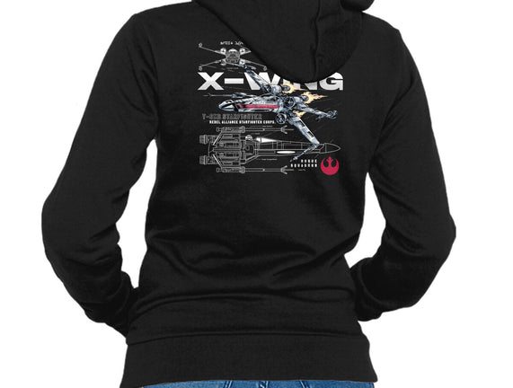 X-wing Rebel Alliance