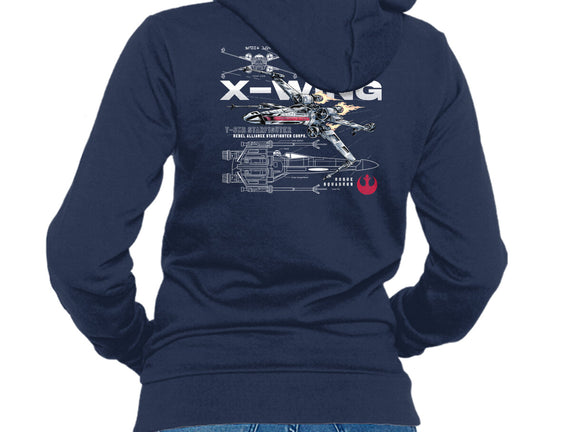 X-wing Rebel Alliance