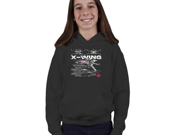 X-wing Rebel Alliance