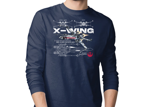 X-wing Rebel Alliance