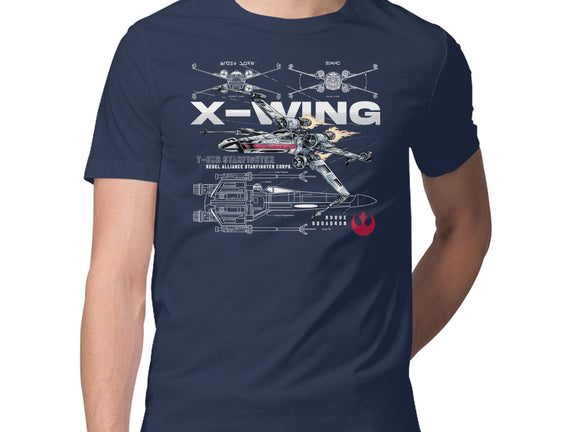 X-wing Rebel Alliance