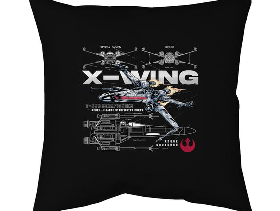 X-wing Rebel Alliance