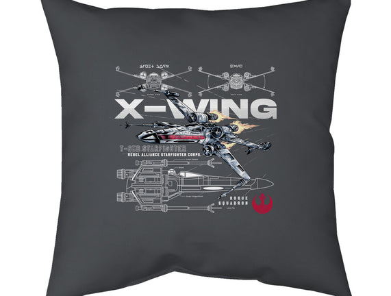 X-wing Rebel Alliance