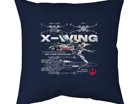 X-wing Rebel Alliance