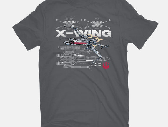 X-wing Rebel Alliance