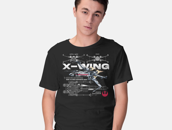 X-wing Rebel Alliance