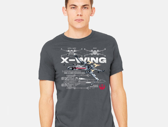 X-wing Rebel Alliance