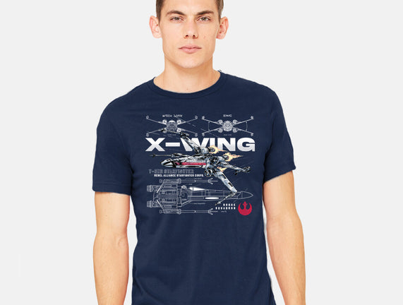 X-wing Rebel Alliance