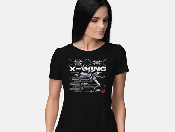 X-wing Rebel Alliance