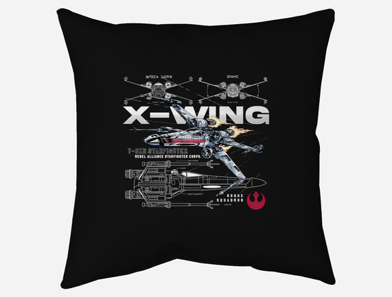 X-wing Rebel Alliance