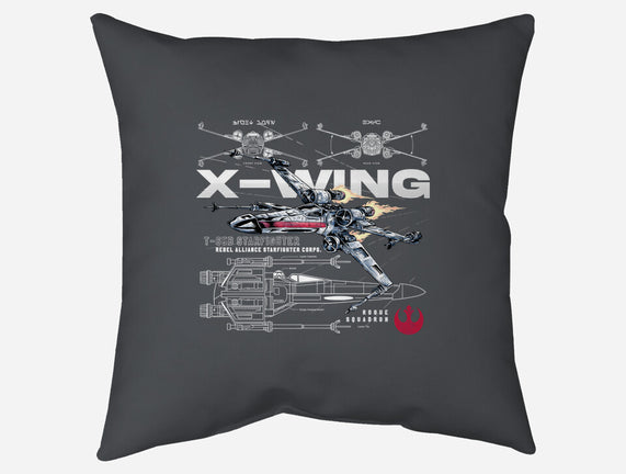 X-wing Rebel Alliance