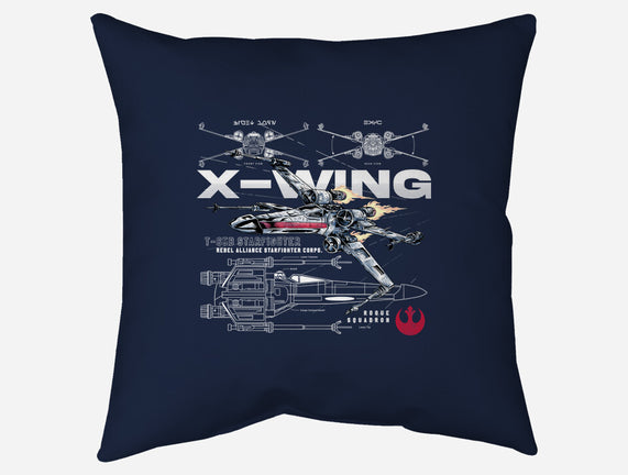 X-wing Rebel Alliance