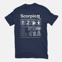 Scorpio Label-Unisex-Basic-Tee-DrMonekers