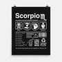 Scorpio Label-None-Matte-Poster-DrMonekers