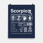 Scorpio Label-None-Matte-Poster-DrMonekers