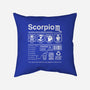 Scorpio Label-None-Removable Cover w Insert-Throw Pillow-DrMonekers