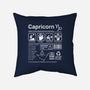 Capricorn Label-None-Removable Cover w Insert-Throw Pillow-DrMonekers
