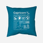 Capricorn Label-None-Removable Cover w Insert-Throw Pillow-DrMonekers
