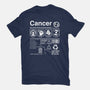 Cancer Label-Mens-Basic-Tee-DrMonekers