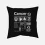 Cancer Label-None-Removable Cover w Insert-Throw Pillow-DrMonekers