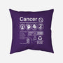 Cancer Label-None-Removable Cover w Insert-Throw Pillow-DrMonekers