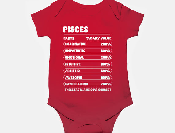 Pisces Facts Chart