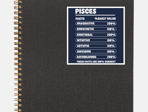 Pisces Facts Chart