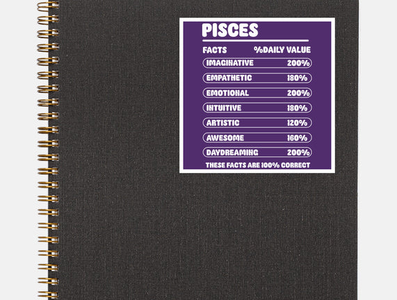 Pisces Facts Chart