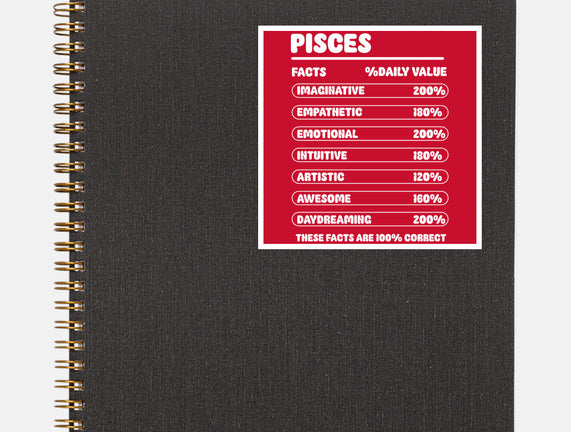Pisces Facts Chart