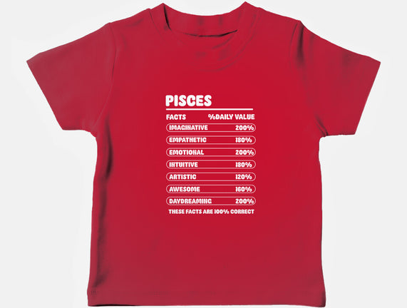 Pisces Facts Chart