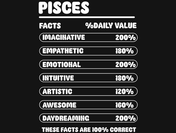 Pisces Facts Chart