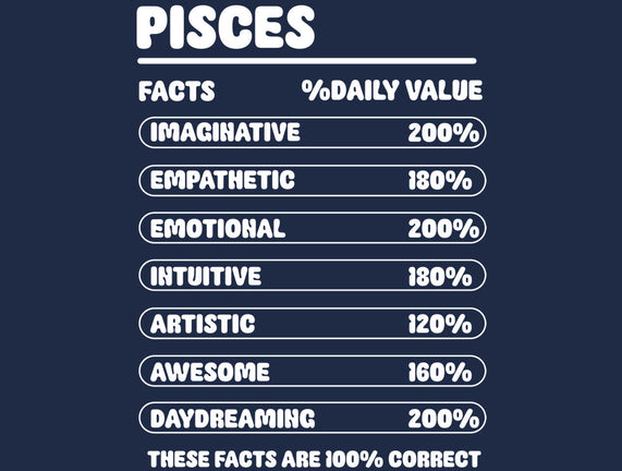 Pisces Facts Chart