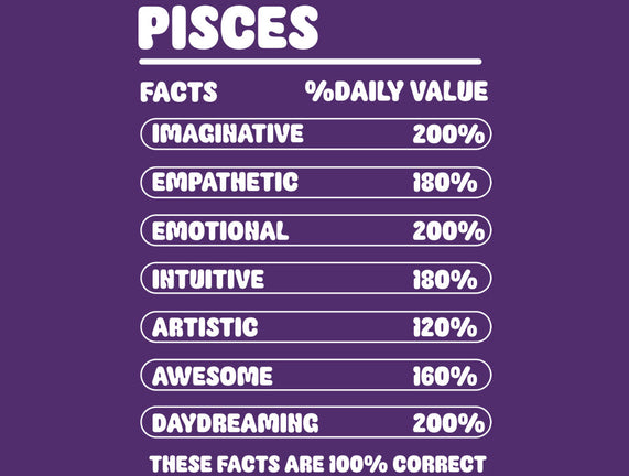 Pisces Facts Chart