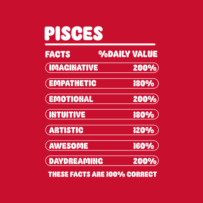 Pisces Facts Chart-None-Polyester-Shower Curtain-MaxoArt