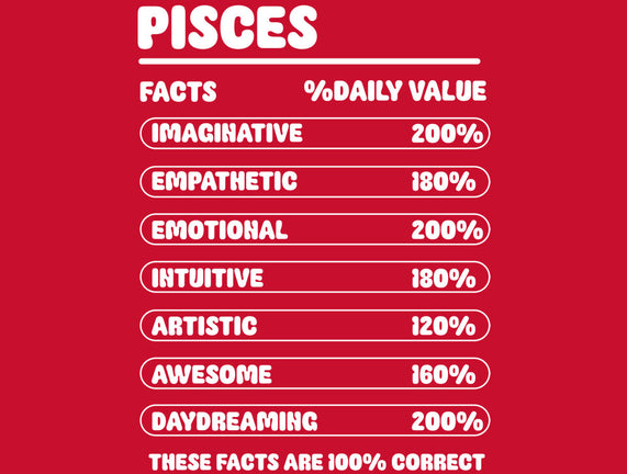 Pisces Facts Chart