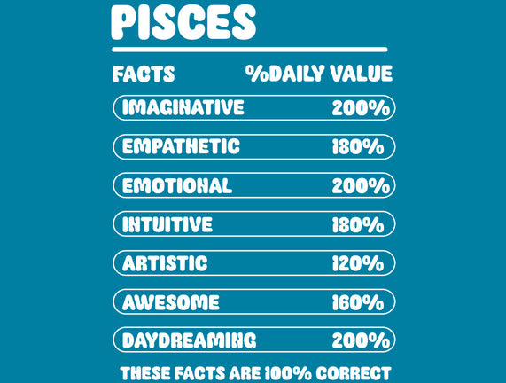Pisces Facts Chart