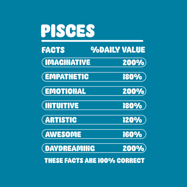 Pisces Facts Chart-Mens-Basic-Tee-MaxoArt