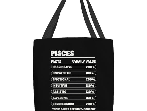 Pisces Facts Chart