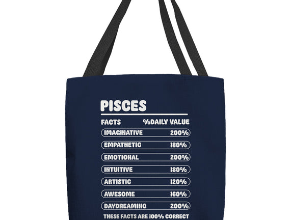 Pisces Facts Chart