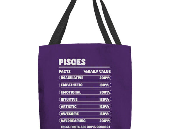 Pisces Facts Chart