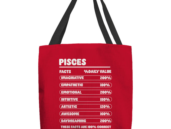 Pisces Facts Chart