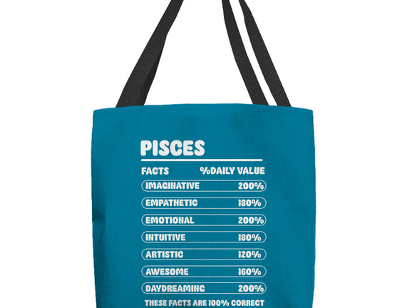 Pisces Facts Chart