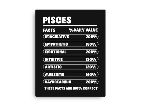 Pisces Facts Chart