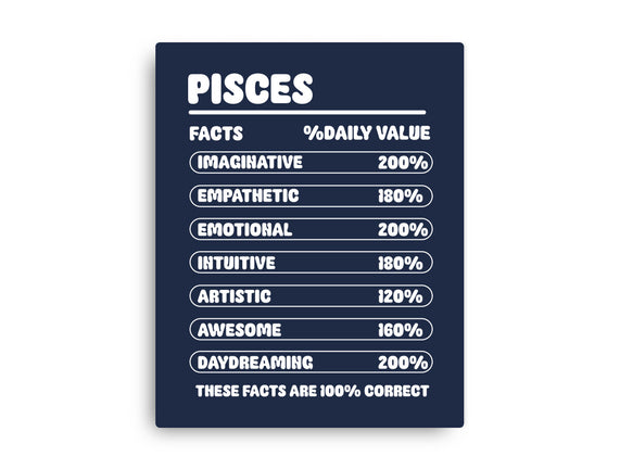 Pisces Facts Chart