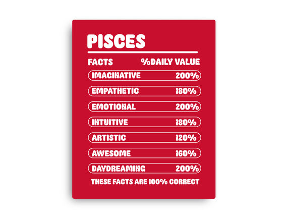 Pisces Facts Chart