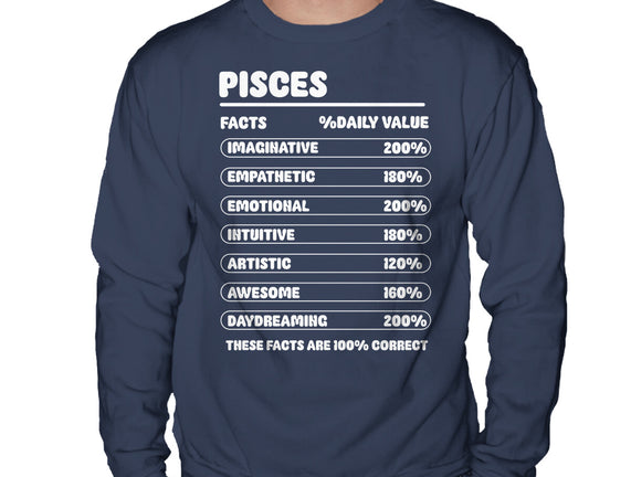 Pisces Facts Chart