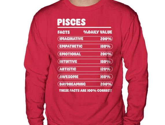 Pisces Facts Chart